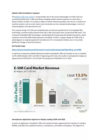 global e sim card market snapshot