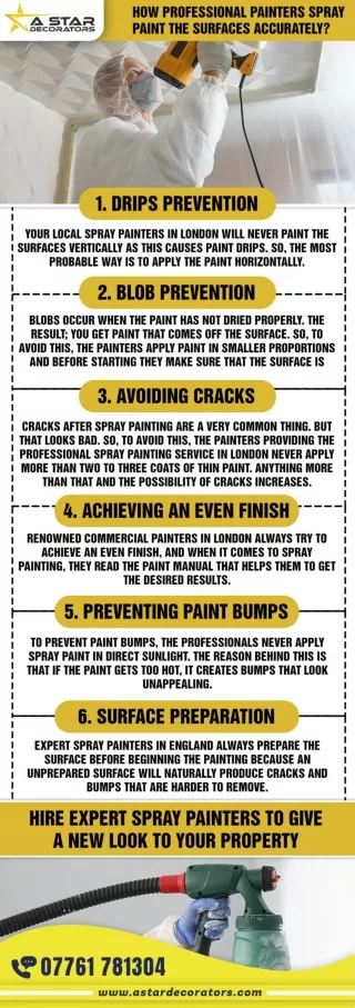 HOW PROFESSIONAL PAINTERS SPRAY PAINT THE SURFACES ACCURATELY