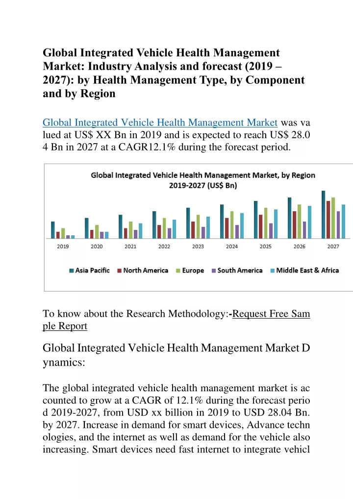 global integrated vehicle health management