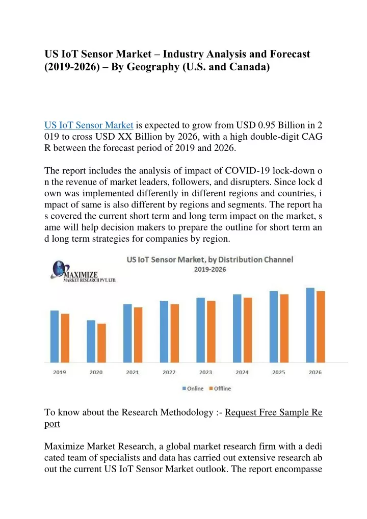 us iot sensor market industry analysis