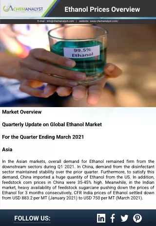 ethanol prices overview
