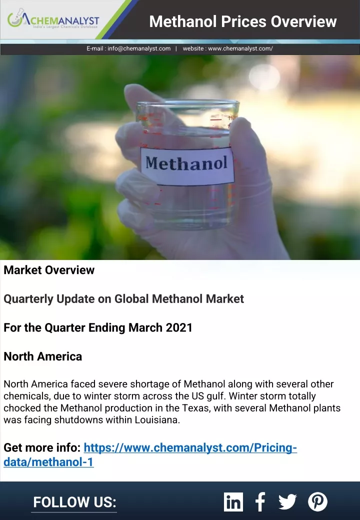 methanol prices overview