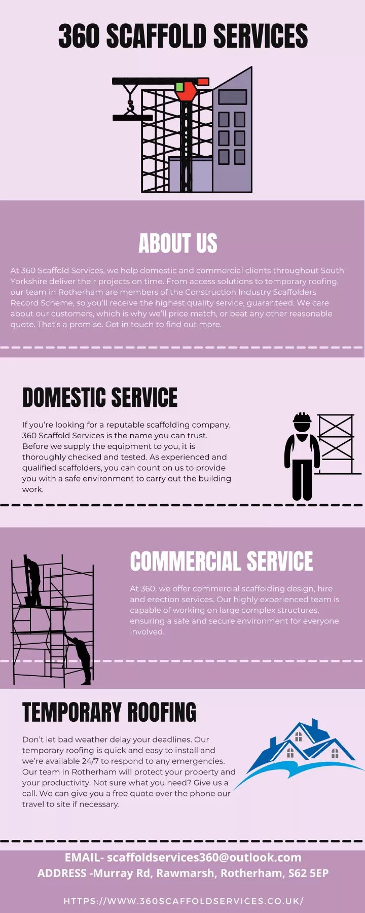 360 scaffold services