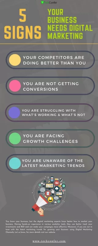 5 signs your Business need digital marketing