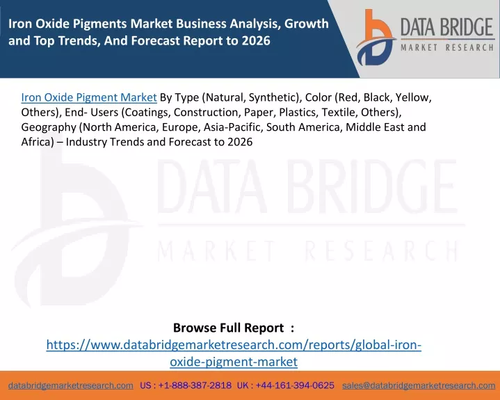 iron oxide pigments market business analysis