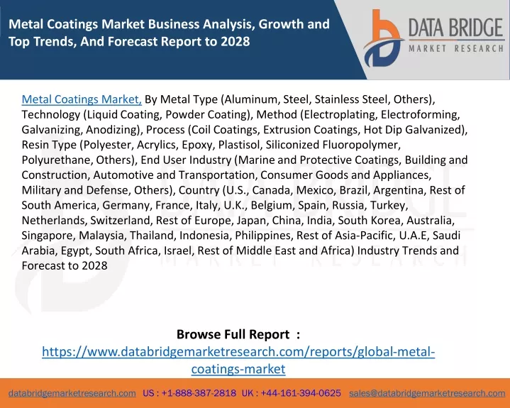 metal coatings market business analysis growth