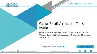 adroit market research