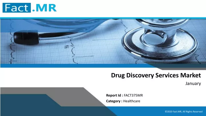 drug discovery services market