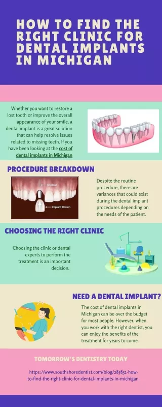 How To Find The Right Clinic For Dental Implants In Michigan