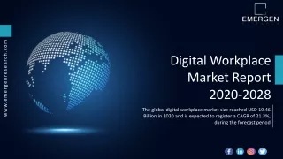 Digital Workplace Market Trend, Revenue, Key Players, Growth