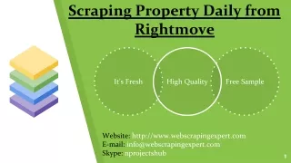 scraping property daily from rightmove