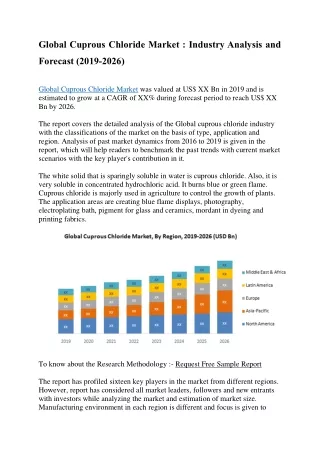 global cuprous chloride market industry analysis