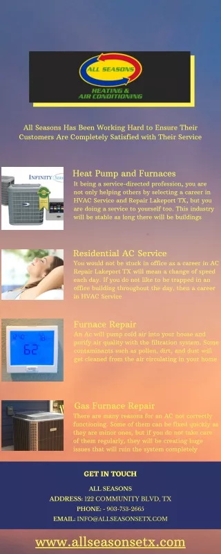 Heat Pump and Furnaces