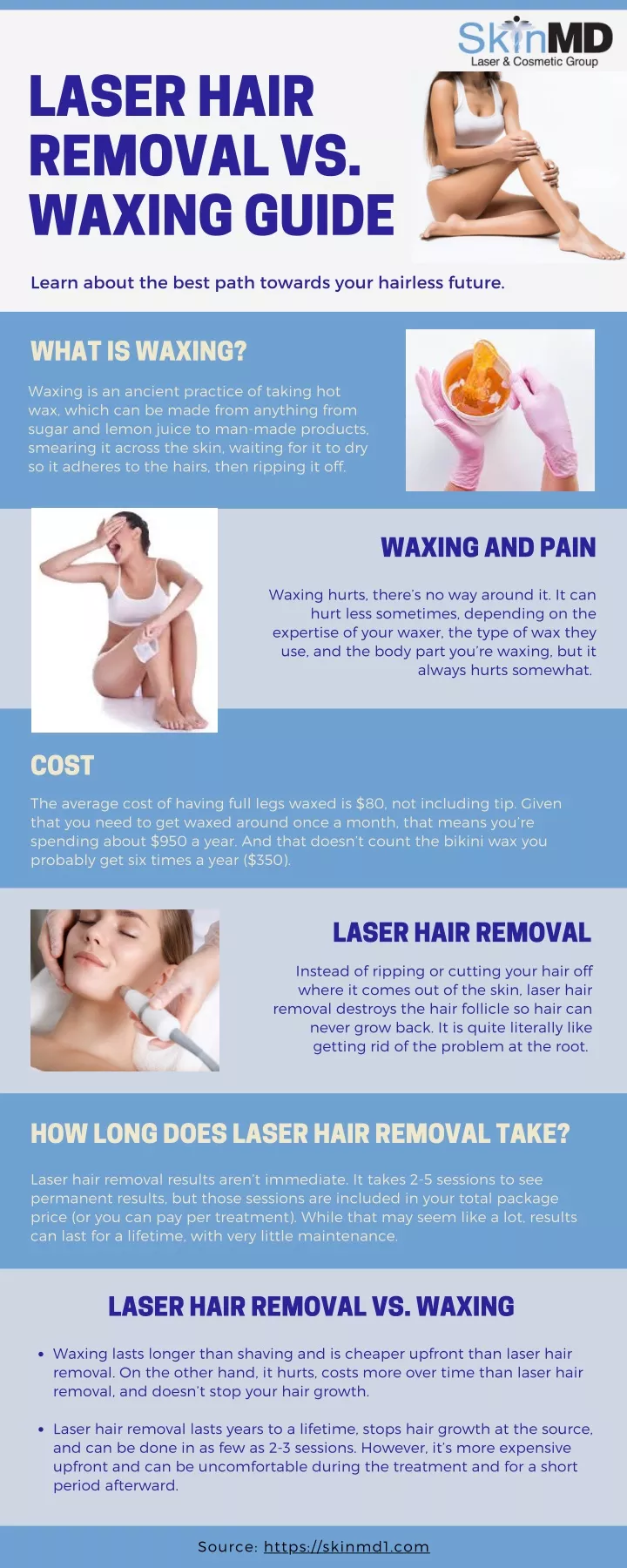 laser hair removal vs waxing guide
