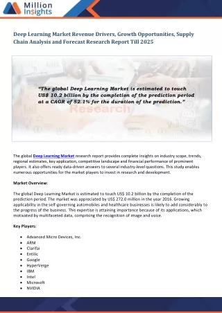 deep learning market revenue drivers growth