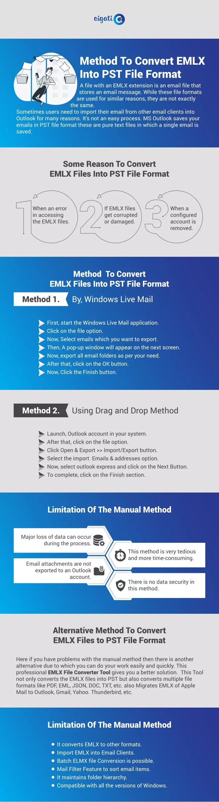 method to convert emlx into pst file format