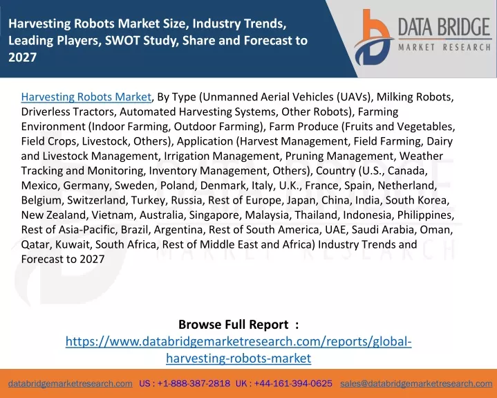 harvesting robots market size industry trends