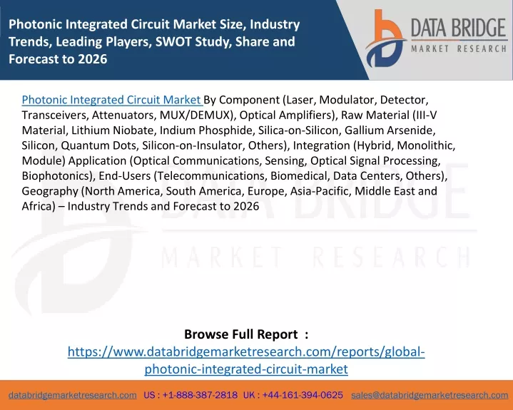 photonic integrated circuit market size industry