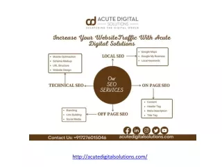 http acutedigitalsolutions com