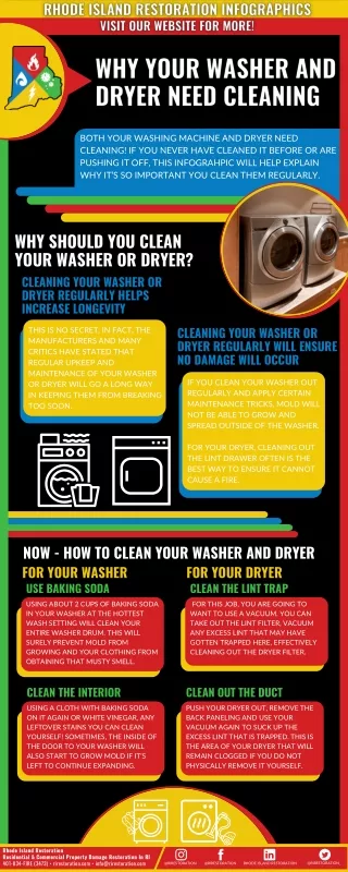 Why Your Washer and Dryer Need Cleaning