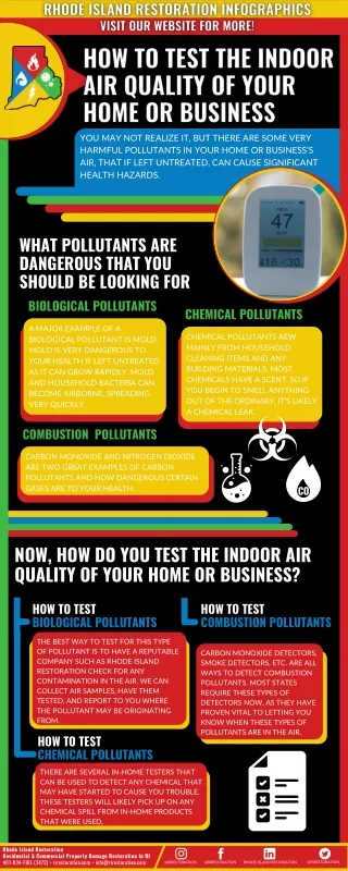 How to Test The Indoor Air Quality of Your Home or Business
