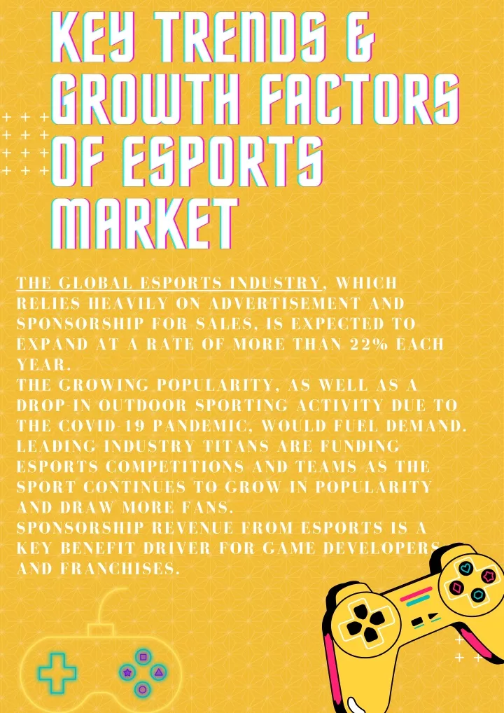 the global esports industry which relies heavily