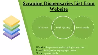 scraping dispensaries list from website