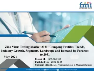 zika virus testing market 2021 company profiles