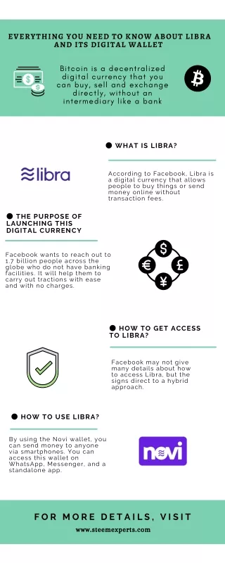 Everything You Need to Know About Libra and its Digital Wallet - Steem Experts