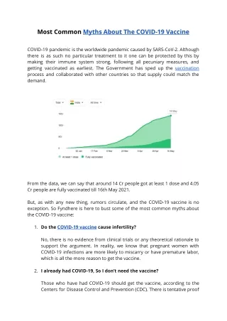 Fyndhere Covid vaccination
