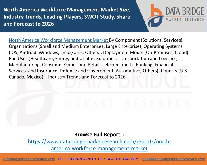 north america workforce management market size