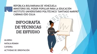 Infografía sobre las Técnicas de estudio a Distancia