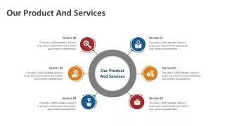 our product and services