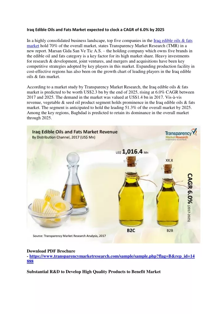 iraq edible oils and fats market expected