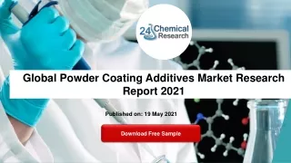 global powder coating additives market research