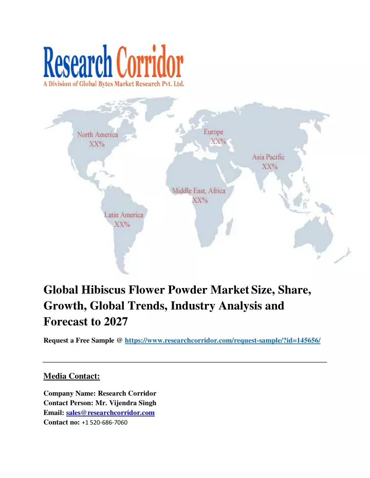 global hibiscus flower powder market size share