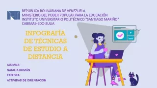 Infografía sobre las Técnicas de estudio a Distancia (1)