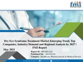 Dry Eye Syndrome Treatment Market 2021 Size, Growth Analysis Report, Forecast