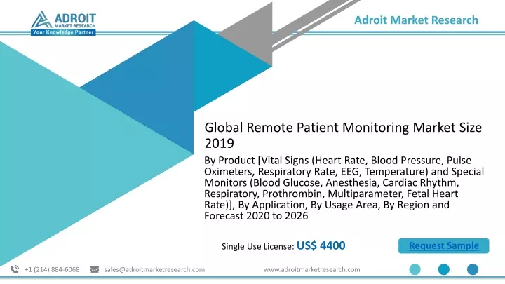 global remote patient monitoring market size 2019