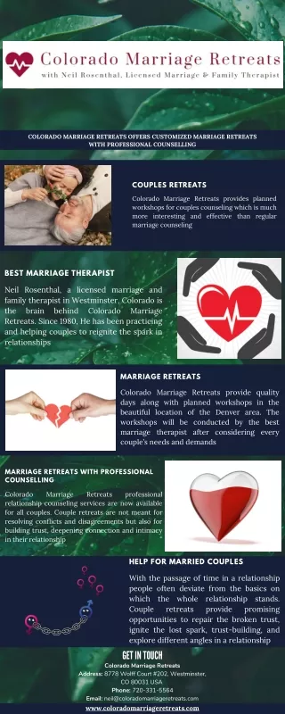Best Marriage Therapist