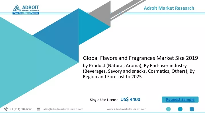 global flavors and fragrances market size 2019