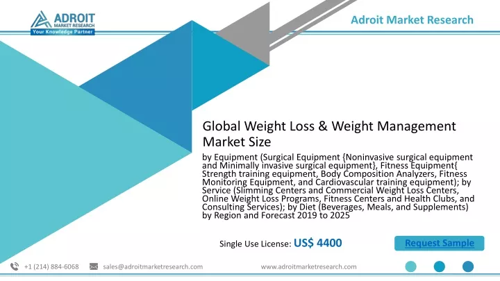 global weight loss weight management market size