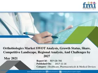 Orthobiologics Market Trends 2021 | Segmentation, Outlook, Industry Report