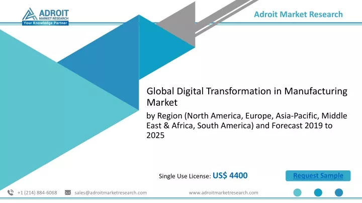 global digital transformation in manufacturing market