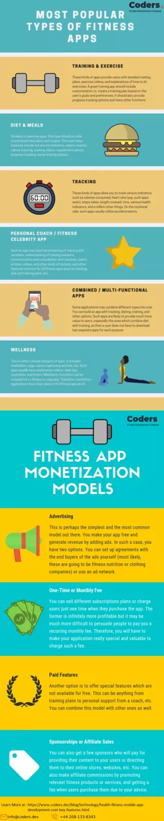 Fitness Mobile App Development type& Key Features