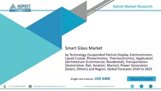 Smart Glass Market Size, Share, Growth Rate, Revenue, Applications