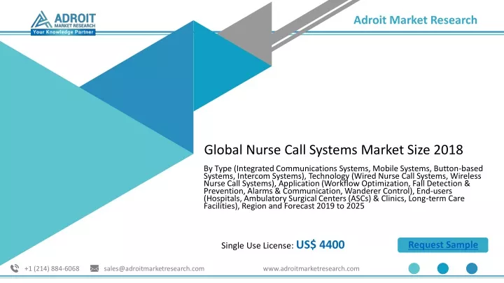 global nurse call systems market size 2018