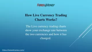 How Live Currency Trading Charts Works?