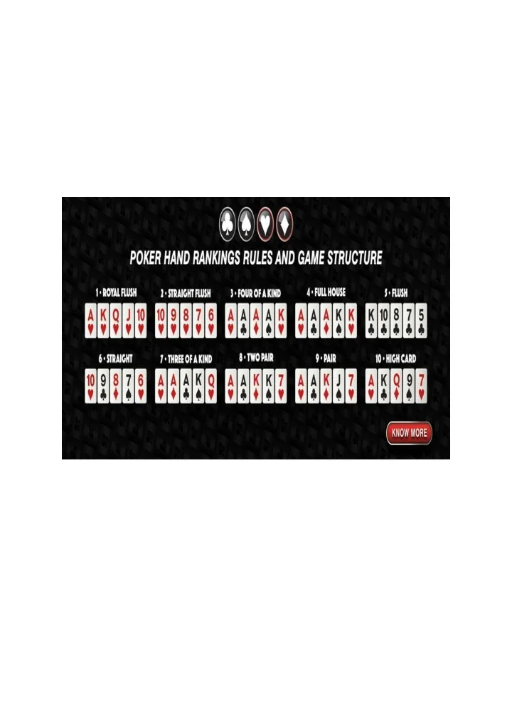 Pat Hand PPT - An Introduction To Poker Hands - Spartan Poker PowerPoint ...
