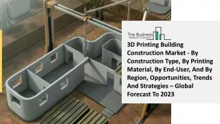 3d printing building construction market